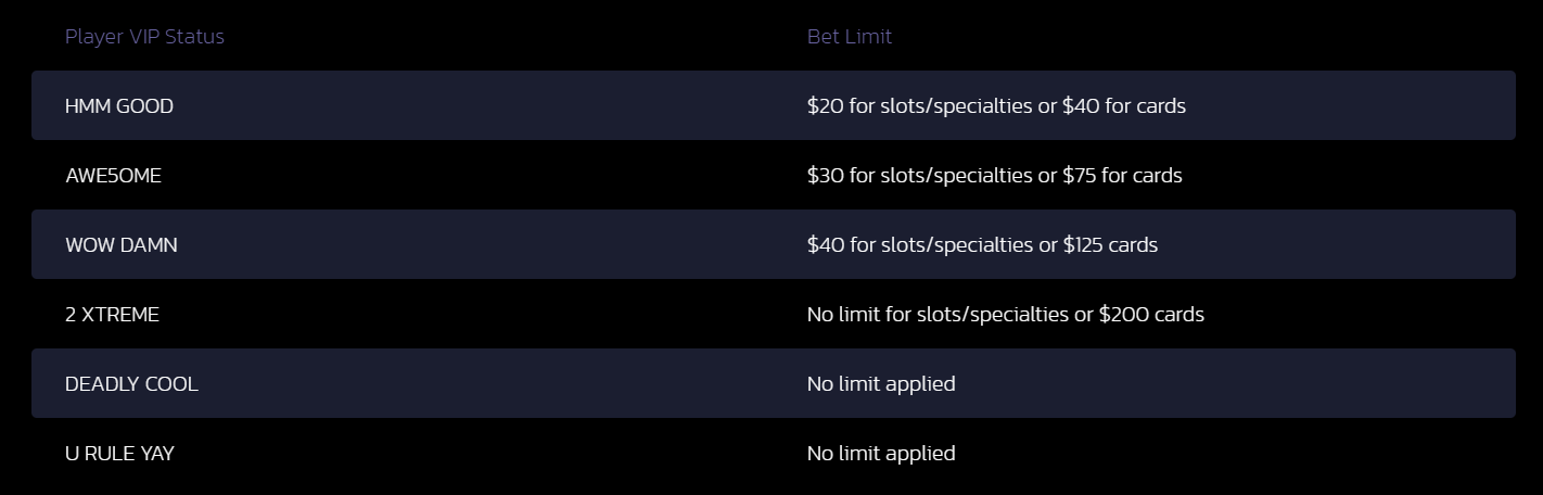 betLimit